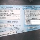 월미도해양관광(주)