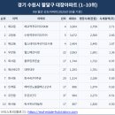 수원-1068 이미지