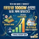 은행마을 태양광발전소 | 태양광 100GW 목표 조기 달성? 영농형 태양광 입법과 내 전기요금 전망 정리