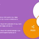 아이디어허브