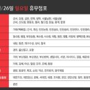 이마트24 광주문화점 네이버블로그