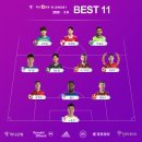 2020 K리그1 서울vs상주 이미지