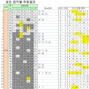 남양동8통 이미지