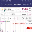 (주)중앙에너비스 에너비스 이미지