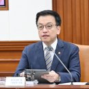 정부, 필수추경 12조 확정…소상공인에 &#39;연간 공공요금 크레딧&#39; 50만원 준다 이미지