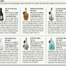 술이야기:제74편 한국의 전통주 이미지