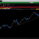 CVS HEALTHCARE 이미지