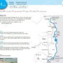 울진군평해읍직산보건진료소 | 거센 동해의 해풍을 맞으며 걷는 울진 해파랑길 24코스