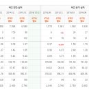 삼라마이다스 이미지