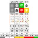 파묘 김고은 배우님도 상관운에 해명을 하시네요. 이미지