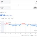 쿠로몬 - 경주시 포석로 1078-8 | 쿠로몬