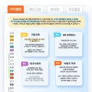양평로그캠프 | 2025년 RT (3기 후반, 4기, 5기 중반까지) 회고