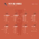 가요톱텐 이미지