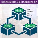 아마레(AMARE) 이미지