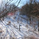 목동2리 마을회관 이미지