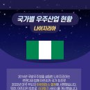 대륙산업개발 이미지