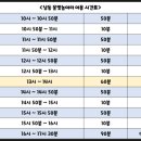 은봉로 166번길 이미지
