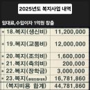 2026년도 정기총회를 마쳤습니다. 이미지