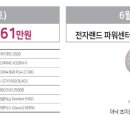 한국터보컴퓨터