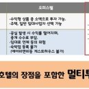 호텔 온유안2 이미지