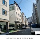 봉곡동138 이미지