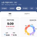무료영화상영(노량:죽음의 바다) | 영화 노량 죽음의 바다 개봉일 조조 관람 후기 (스포 있음, 쿠키 1개, 출연진, 평점, 이순신의 죽음...