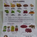 다소니간식박스 | 보담다소니 비트말랭이 가족 건강 간식으로 좋네