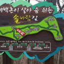 성덕보건진료소 이미지