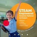 STEAM Empowered Malaysian National Curriculum 이미지