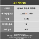 창원 중앙역 이미지