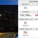 공릉현대공인중개사사무소 이미지
