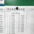 한국가스안전공사교육원 | 한국가스안전공사 천안교육원 교육을 다녀온 후기