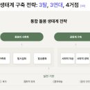 회성제1남성경로당 | 2026 예마넷 여름 수련회 기조 발제및 토론회 예마넷 통합돌봄 생태계구축 전략(성장을 넘어 연대와와...