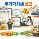 세무법인신율 - 서초구 효령로49길 33 | 세무법인신율