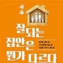 린다영어학원 - 파주시 와석순환로 78 | 린다영어학원