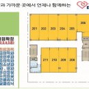SB 메디칼 티스토리