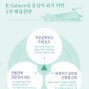 한국전통문화대학교 문화유산융합대학원 | [문화유산] 한국전통문화대학교_문화유산 전문 대학교