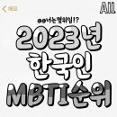 2023년 한국인 mbti 순위 이미지