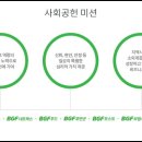 씨유신동