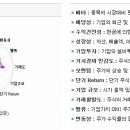 신라에스지 이미지