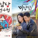 소설 쓰기의 첫걸음 이미지