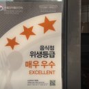 노모어피자먹골점