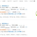 재무관리사 시험책 이미지