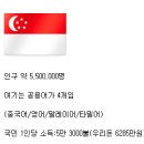동남제일석유