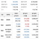 보민바이오 이미지