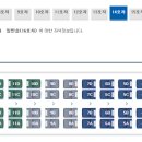 ktx 좌석 이중에서 추천좀해주세요 서울 ＞ 부산 이미지