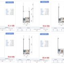 스틸랜드관리단 이미지