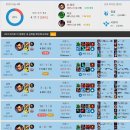 센세이션PC방 이미지