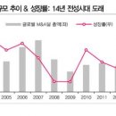 에이치알엔터테인먼트 이미지