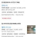 판교힐공인중개사사무소 이미지